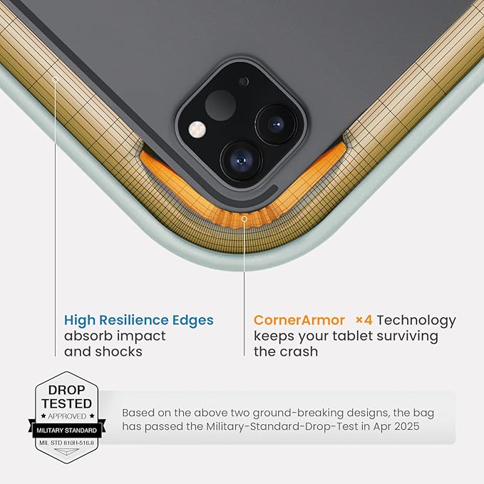 tomtoc 360 Protective Puffy Tablet Sleeve for 11-inch iPad Pro 2025 (M5/M4/(4th/3rd/2nd/1st Gen), 11-inch iPad Air (M3/M2 with Magic Keyboard/Smart Keyboard Folio, Quilted Soft Puffer iPad Case Bag