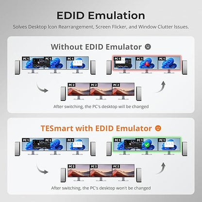 TESmart 8K@60Hz DP KVM Switch 3 Monitors 2 Computers USB 3.0, KVM Switch Triple Monitor 2 Computers DisplayPort 1.4, Support EDID, 1G Ethernet, Hotkey Switch, 4K@144Hz 2K@144Hz for Gaming&Home Office