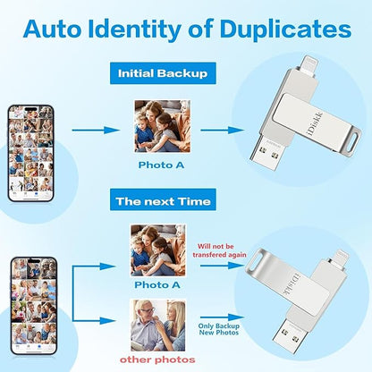 【App-le Certified 1T B】 iDiskk Photo Storage iPhone Flash Drive Photo Stick for iPhone (14/13/12/11 Pro/Plus/Pro Max,13/12 Mini,XR,XS,XS Max,X),Lightning iPad, MacBook/PC External USB Storage