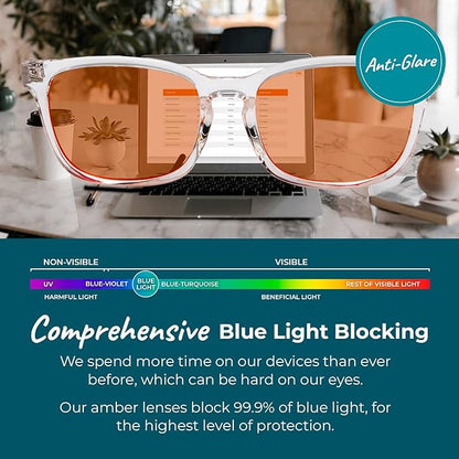 100% Blue Light Blocking Glasses - Women + Men - Better Sleep - Anti Eye Strain Protection - Computer Screens Gaming