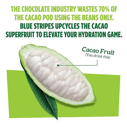 Blue Stripes Cacao Water - Cold Pressed Superfruit Hydration with Electrolytes & Antioxidants, No Sugar Added, All Natural, Great for Protein Shakes & Smoothies - Lime, 12 Pack