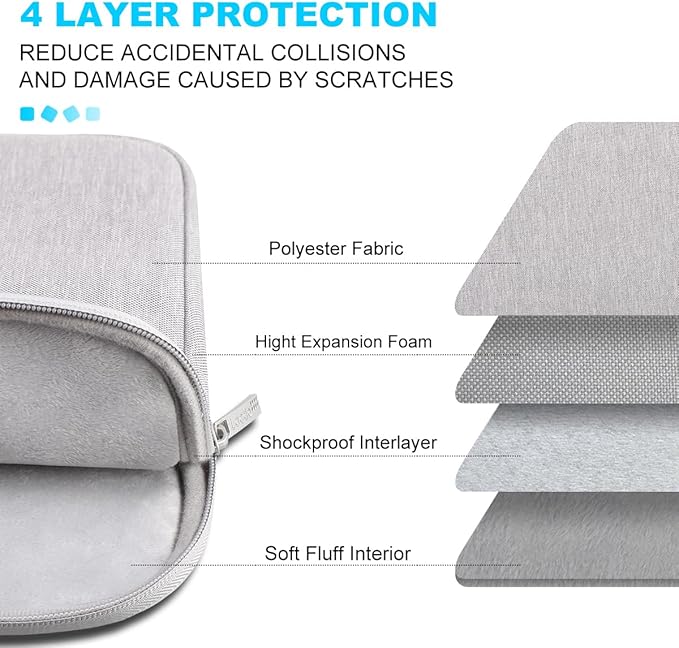 Lacdo Laptop Sleeve Case for 14-inch MacBook Pro M5/M4/M3/M2/M1 Chips Pro Max A3434 A3112 A3401 A3185 A2992 A2918 2025-2021, Water-Resistant Computer Bag MacBook Bag Case with Accessory Pocket, Gray