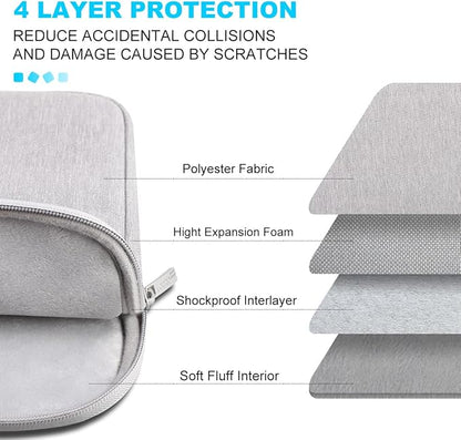 Lacdo Laptop Sleeve Case for 14-inch MacBook Pro M5/M4/M3/M2/M1 Chips Pro Max A3434 A3112 A3401 A3185 A2992 A2918 2025-2021, Water-Resistant Computer Bag MacBook Bag Case with Accessory Pocket, Gray