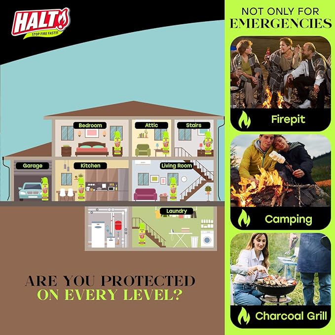 HALT! Fire Fighting Foam Spray – Non-Toxic, PFAS Free, Easy to Use, Store, and Find in Emergency – Compact & Portable – Ideal for Home, Kitchen, Apartment, Car, BBQ, Tailgate – Made in USA (4-Pack)