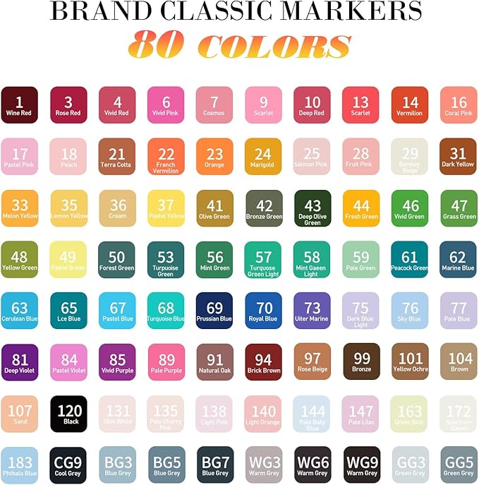 Alcohol Markers,80 Colors Dual Tip Permanent Art Markers for Adults Coloring Illustrations Sketch,Christmas gift,Alcohol Based Marker with Case,for Book Painting Card Making