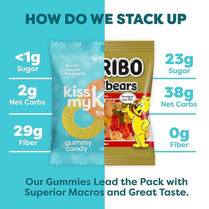 Kiss My Keto Sugar Free Gummies, Gummy Ring 24-Pack – Satisfy Cravings while Staying in Ketosis – High Fiber, 2g Net Carbs, Non-GMO, Vegan, & No Gluten – Calorie-Friendly Vegan Candy