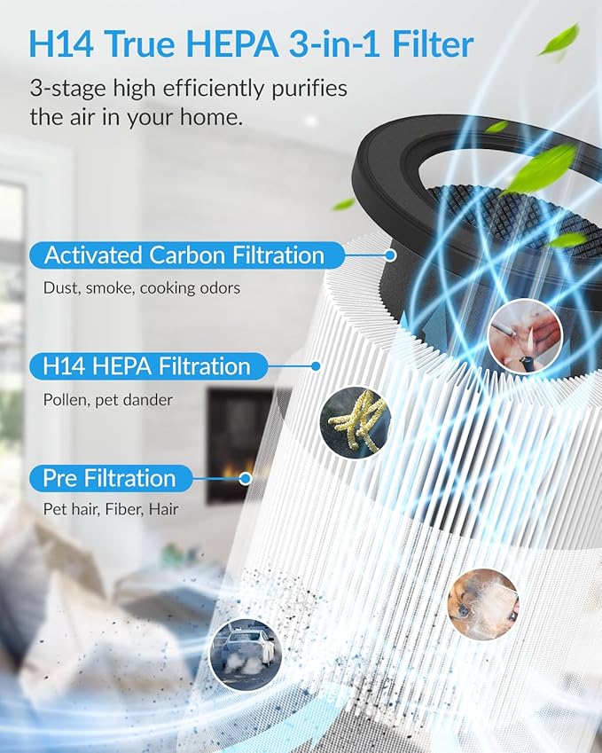 Air Purifiers for Home Bedroom, ADTARK Air Cleaner with H14 True HEPA 3-in-1 Filter, Sleep Mode & Aroma Function, 3 Light Modes, Room Air Purifier with 3 Timer for Office, Dorm, Hotel (Pink)