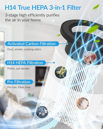 2 Pack Air Purifiers for Home Bedroom, ADTARK Air Cleaner with H14 True HEPA 3-in-1 Filter, Sleep Mode & Aroma Function, 3 Light Modes, Room Air Purifier with 3 Timer for Office, Dorm, Hotel (Black)
