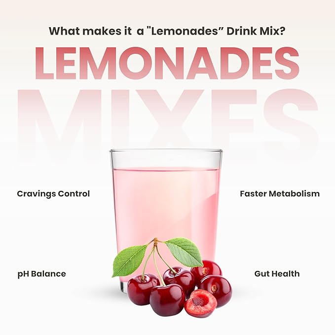 310 Nutrition Electrolyte Lemonade Powder No Sugar - Cherry Lime Water Flavoring Packets - Hydration & Energy Drink Mix - Low Calorie Water Enhancer - 30 Singles - Made in The USA