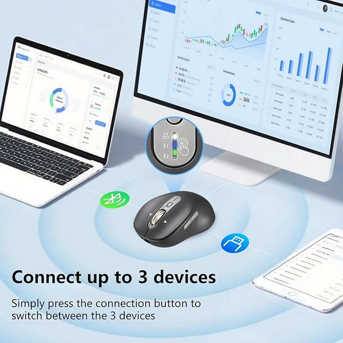 Wireless Bluetooth Mouse, Portable Rechargeable, Multi-Device,4-Level DPI,USB-A Receiver and Two Bluetooth, Multi-System,4-Way Scrollig for MacBook Air/Pro, iPad, Laptop, Computer. (Grey)