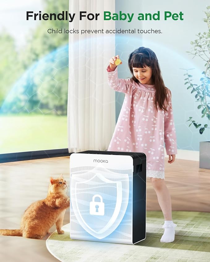 Air Purifier for Home Large Room 2800 Ft², MOOKA H13 True HEPA Double-Sided Air Purifiers for Home Pets with Washable Filters, PM 2.5 Air Quality Sensor, Air Filter Cleaner for Bedroom, Dorm, Office