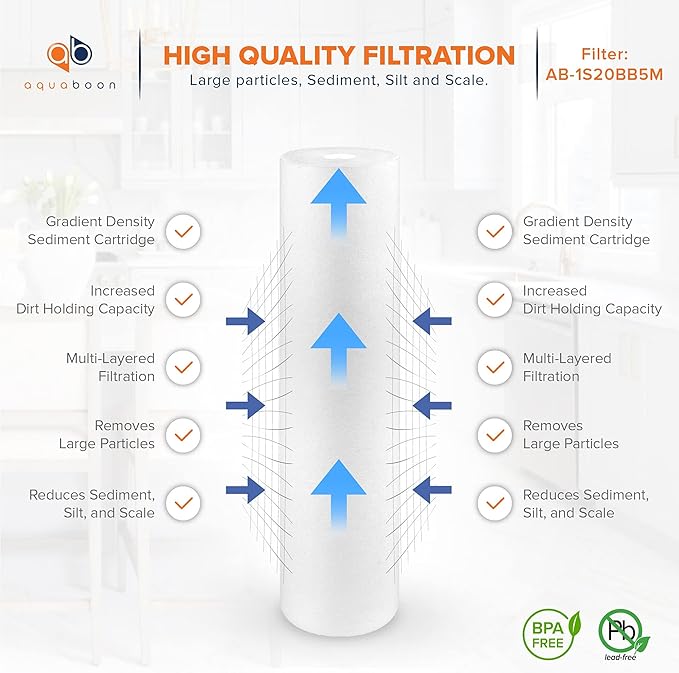 Aquaboon 5 Micron 20 x 4.5 Whole House Sediment Filter Cartridge 20 inch Water Filter Replacement Compatible with DGD-5005-20, FP25B, AP810-2, 4-Pack