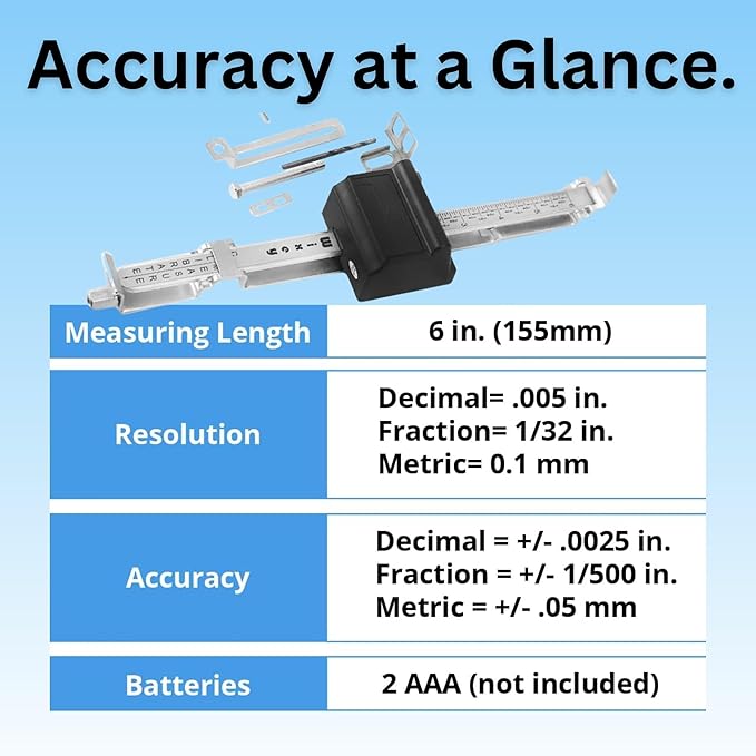 Wixey Digital Planer Gauge – Electronic Digital Readout & Thickness Measuring Tool – Accurate Calibration & Digital Dimensions – Perfect Portable Planer Accessory for Woodworking Upgrade