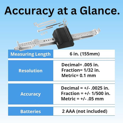 Wixey Digital Planer Gauge – Electronic Digital Readout & Thickness Measuring Tool – Accurate Calibration & Digital Dimensions – Perfect Portable Planer Accessory for Woodworking Upgrade