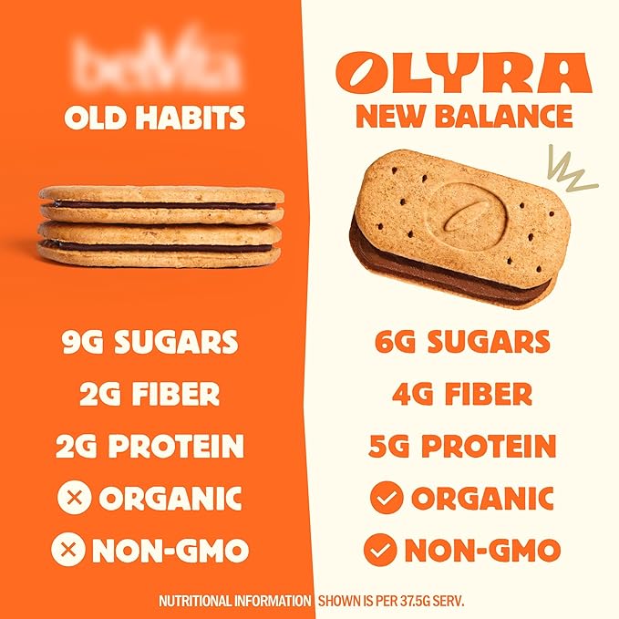 Olyra Variety Pack Sandwich Breakfast Biscuits, Healthy Snacks for Adults and Kids, Low Sugar, Organic Cookies, Office Snacks, USDA Certified, Non GMO 24 Packs
