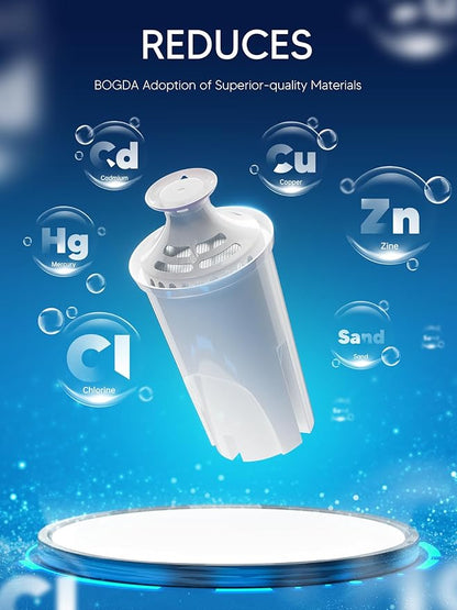 Water Filter Replacements Fit for Brita Pitchers and Dispensers Compatiable with Bri-ta Filter Replacement Fit for Brita Water Pitcher Classic OB03, 35557 Mavea 107007, and More, 6 Count By BOGDA