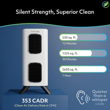 Air Oasis iAdaptAir 2.0 H13 HEPA Filter Air Purifier Reduces 99% of Viruses, Mold, Dust, Smoke, Pollen & Odors Quietest on The Market WiFi Compatible 2,650 Sq Ft of Clean Air