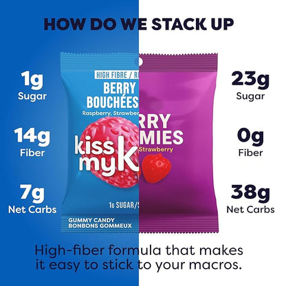 Kiss My Keto Sugar Free Gummies, Berry Bites 8-Pack – Satisfy Cravings while Staying in Ketosis – High Fiber, 7g Net Carbs, Non-GMO, Vegan, & Gluten-Free – Low-Calorie Vegan Candy
