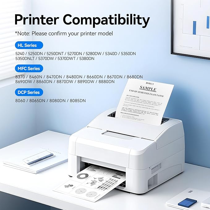 DR520 Drum Unit (Not Toner) 1-Pack Replacement for Brother DR-520 DR-620 Imaging Drum Compatible with DCP-8060 8065DN HL-5240 5250DN 5250DNT 5280DW MFC-8460N 8660DN 8670DN 8860DN 8870DW Printer Ink