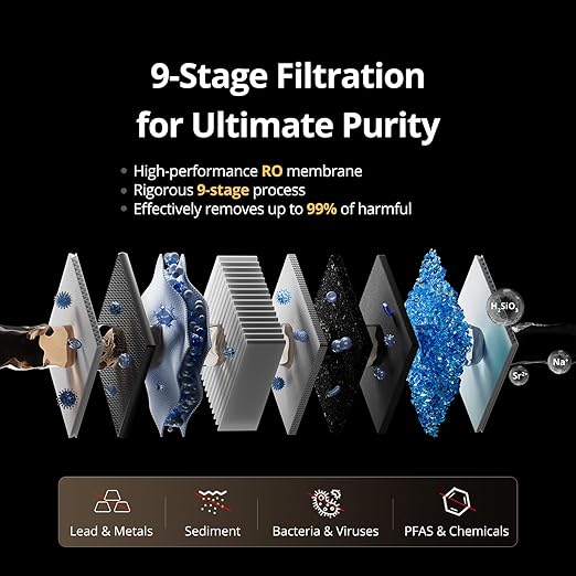 VIOMI® Master M1 Reverse Osmosis Alkaline Mineralization pH+ Water Filter, Lead & PFAS Reduction Under Sink Tankless RO System, NSF/ANSI 372 ETL Tested, Smart Faucet & App Monitor, 1000 GPD, BPA Free