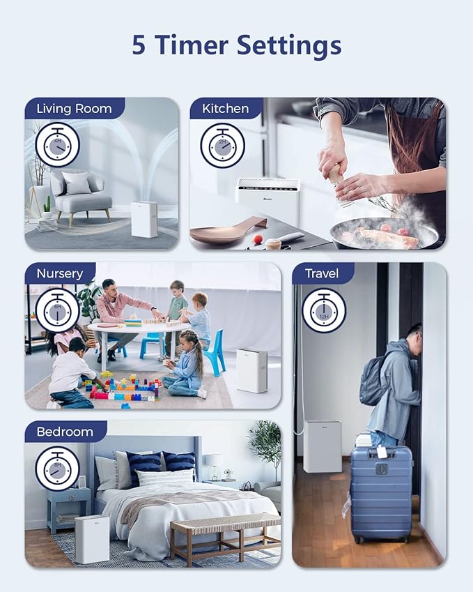 VEWIOR Air Purifiers For Home Large Room Up To 2200 sqft H13 HEPA Air Purifiers Filter With Fragrance Sponge Timer Washable Filter Cover,15 DB Quiet Air Cleaner For Pets Dander Smell Smoke Pollen