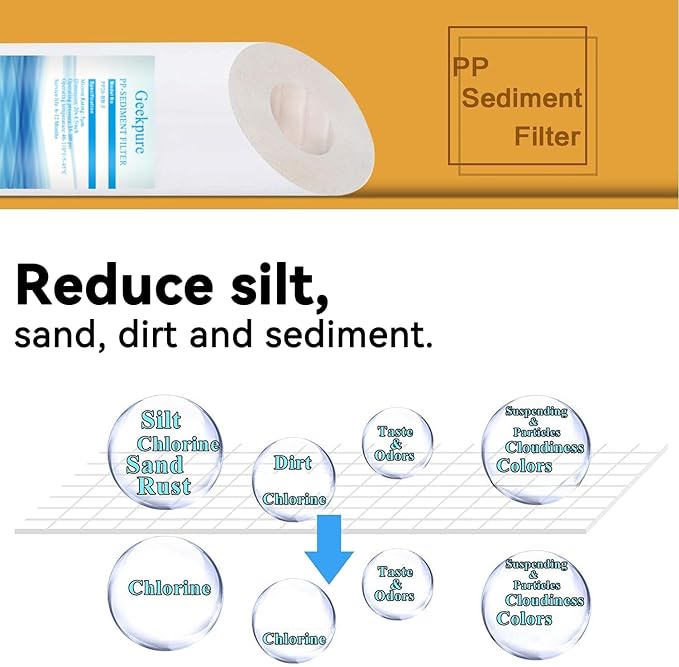Geekpure 10 Inch PP Sediment Filter Cartridge for Whole House Water Filtration System-4.5" x 10"-5 Micron