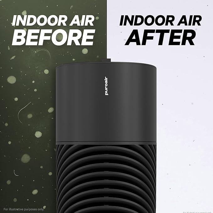 PuroAir 130i Smart Air Purifier for Home Large Rooms - Covers Up To 600 Sq Ft - Filters Up To 99.9% of Pollutants, Smoke, Pollen, Dust - Quiet Air Filter - Air Purifiers for Bedroom