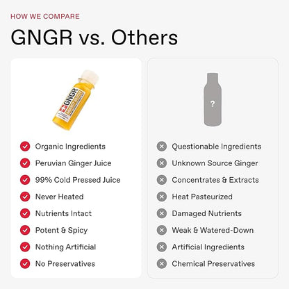 +GNGR Immunity Booster Organic Ginger and Turmeric Shot - Cold Pressed Ginger Shots with Turmeric, Cayenne Pepper, Orange, Lemon for All Natural Immune & Digestive Support 2 fl oz (Pack of 12)
