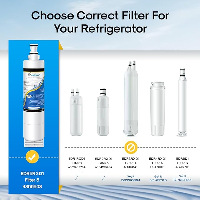 EXCELPURE 4396508 Refrigerator Water Filter, Replacement for EveryDrop FILTER 5, Whirlpool EDR5RXD1, 4396510 4396509 4392857, Kenmore 9010, NL240 LC400V WF285 R-9010 WF-NL300 WSW-1, 2PACK