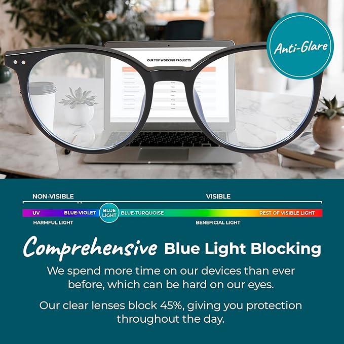100% Blue Light Blocking Glasses - Women + Men - Better Sleep - Anti Eye Strain Protection - Computer Screens Gaming