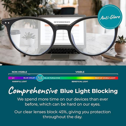 100% Blue Light Blocking Glasses - Women + Men - Better Sleep - Anti Eye Strain Protection - Computer Screens Gaming