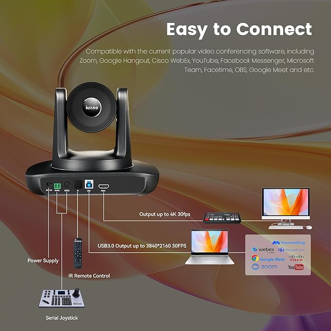UHD 4K HDMI/USB3.0 PTZ Camera with 12X Optical Zoom, 90° FOV Wide Angle Lens, Video Conference Room Camera,Live Streaming for Church Worship, Work with Zoom Webex OBS YouTube Facebook