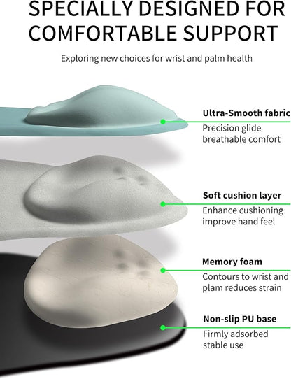 Palm-Rest and Wrist-Hugging Mouse Pad Wrist Rest, Ergonomic Wrist Support with Curve Fitting Cushioned Memory Foam for Carpal Tunnel Pain Relief, 9.9 x 8.3 Inch, Azure Dream