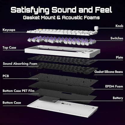 LEMOKEY P1 HE 75% Wireless Custom Mechanical Gaming Keyboard with Gateron Double-Rail Magnetic Switches Knob Version, QMK 2.4 GHz Bluetooth 5.2 RGB Backlight Compatible with Mac Windows Linux-White