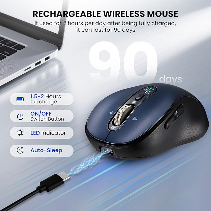 Wireless Bluetooth Mouse for Laptop,USB+BT×2,Quiet Ergo Computer Mouses,Metal 4-Way Super Scrolling,± 3200 DPI,Rechargeable,10 Buttons,Plug&Play,Multi Device Cordless Mice for iPad,Tablet,Mac,PC,Phone