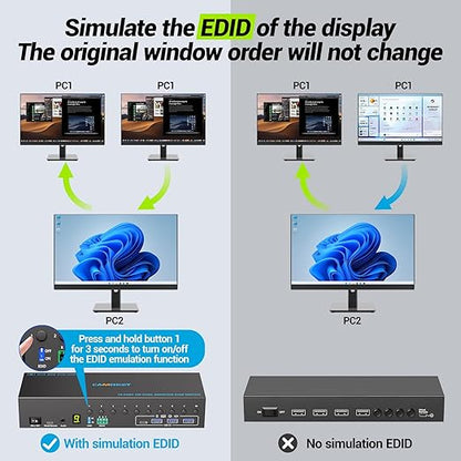10 Port 8 Port 2 Monitors KVM Switch HDMI 4K@60Hz EDID Simulation, USB 3.0 Dual Monitor KVM Switch 2 Monitors 8 Computers 10 Computers,4 USB3.0 Ports, Audio,RS232,Wired Remote,12V Power,10 USB Cables