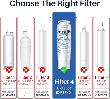 UKF8001 Replacement for EveryDrop Filter 4, Everydrop EDR4RXD1, Maytag UKF8001AXX-200, UKF8001P, Whirlpool 4396395, 469006, FMM-2 MPF15090 WF-UKF8001, SGF-M9 Refrigerator Water Filter, 2PACK