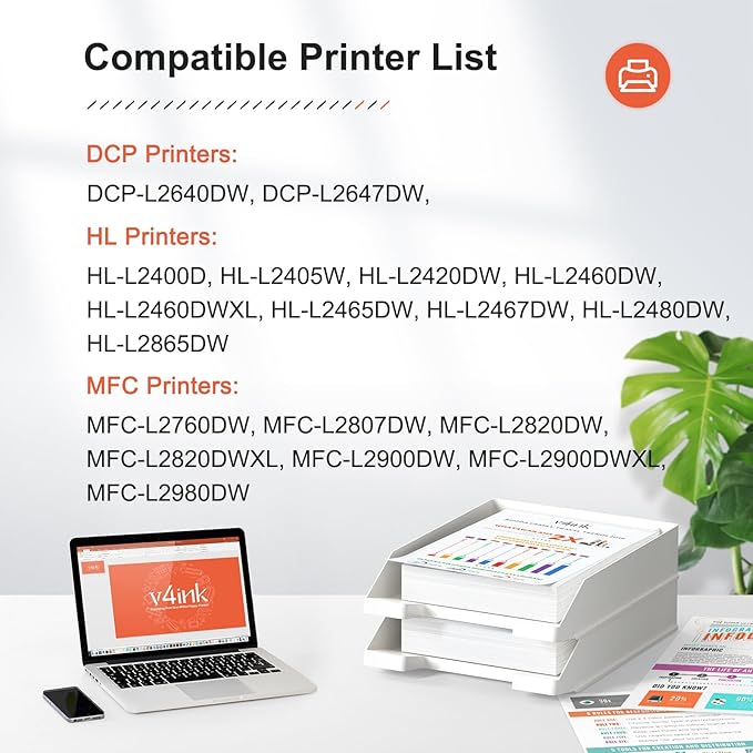 v4ink Compatible DR830 Drum Replacement for Brother DR830 DR-830 Drum Unit for Brother TN830 TN830XL DCP-L2640DW HL-L2400D HL-L2405W HL-L2460DW HL-L2480DW MFC-L2820DW MFC-L2900DW Printer - NOT Toner