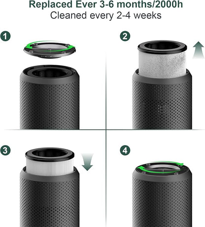 Air Purifiers for Bedroom Home up to 1000 ft², Vniup H14 True HEPA Room Air Purifiers for Bedroom, with Fragrance Function Sleep Mode& Light Mode Air Cleaner for Pet Dander Odor Dust Smoke