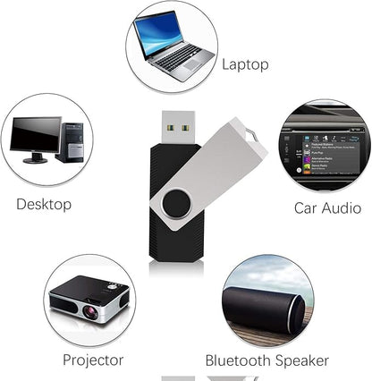 TOPESEL USB Flash Drives 100 Pack 128MB Bulk 2.0 Flash Drive, Thumb Drive Memory Stick USB Thumb Drive Flash Drive USB Stick Memory Stick Pen Drive