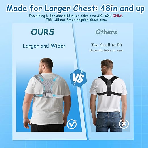King Mills Plus Size Back Brace, Back Brace Posture Corrector for Women, and Men, Ideally Use as Plus Size XXXL to 6XL Back Straps for Posture, Hydrolabs Posture Fix, or Rounded Shoulder Corrector
