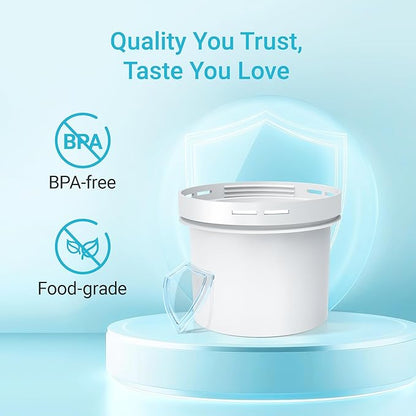 AQUA CREST Filter Compatible with All Epic Water Filters® Pitchers and Dispensers, Aquagear® Water Filter Pitchers, 150-Gallon Long-Life, BPA Free, 1 Pack
