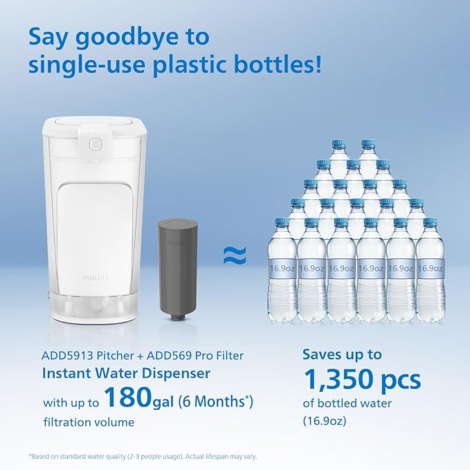 PHILIPS Water Filter Pitcher, Rechargeable Water Dispenser, Water Purifier Filter for Fridge, 1 Filter for 6 Months/180gal, Reduces 57 impurities Including PFOA NSF/ANSI 42&53&372&401, 20 Cup