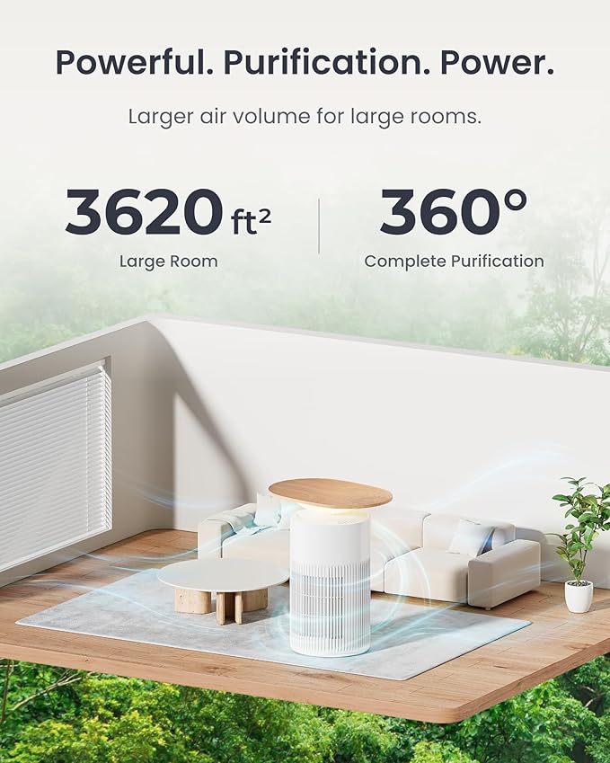 SwitchBot 4 in 1 Air Purifiers Table with Matter, Up to 3620 ft², H13 HEPA Pet Filter, Wireless Charging, Washable Pre-filter, 10 RGB Colors, Work with Apple Home, Alexa, GoogleHome, HomeAssistant