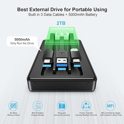 ySky 2TB External Hard Drive for iPhone & iPad,MacBook,Windows Computer,USB C Android Phones:Photo Stick USB Flash Drive to Backup Photo| Video | Music| File(MFi Certified)