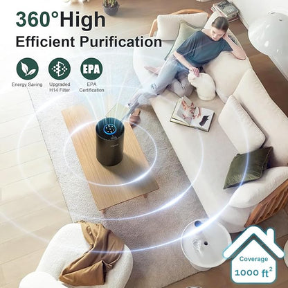 Air Purifiers for Bedroom Home up to 1000 ft², Vniup H14 True HEPA Room Air Purifiers for Bedroom, with Fragrance Function Sleep Mode& Light Mode Air Cleaner for Pet Dander Odor Dust Smoke