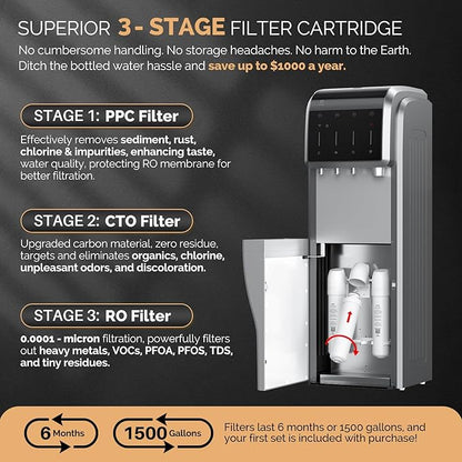 ICEPURE 6-in-1 Bottleless Water Cooler with Ice Maker with 3-Stage Reverse Osmosis Filters, WiFi, Bullet and Crushed Ice, 35lbs/24H, Hot and Cold Water, Child Lock, Stainless Steel
