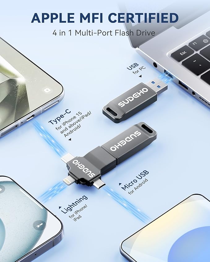 MFi Certified Photo Stick 512GB USB Flash Drive for iPhone, 4 in 1 External Memory Thumb Drive for Picture Video Backup, High Speed Memory Stick USB Drive for iPhone/iPad/Android/PC (Gun Black)