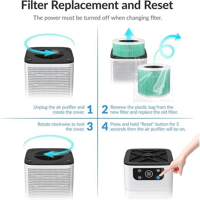 Air Purifiers for Bedroom Home, FETIONS Air Cleaner with Fragrance Sponge Sleep Mode 3-in-1 Filtration System, Compact with H13 HEPA Filter for Pet Dander Pollen Smoke Dust Odor, White,1 Pack