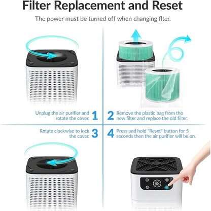 Air Purifiers for Bedroom Home, FETIONS Air Cleaner with Fragrance Sponge Sleep Mode 3-in-1 Filtration System, Compact with H13 HEPA Filter for Pet Dander Pollen Smoke Dust Odor, White,1 Pack